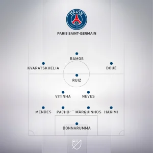 PSG