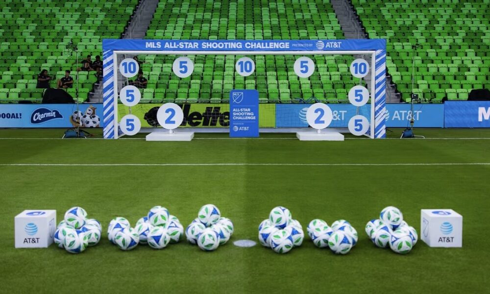 MLS All-Star Game: A Commercial Triumph