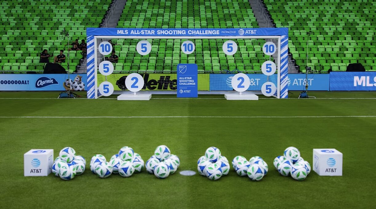 MLS All-Star Game: A Commercial Triumph