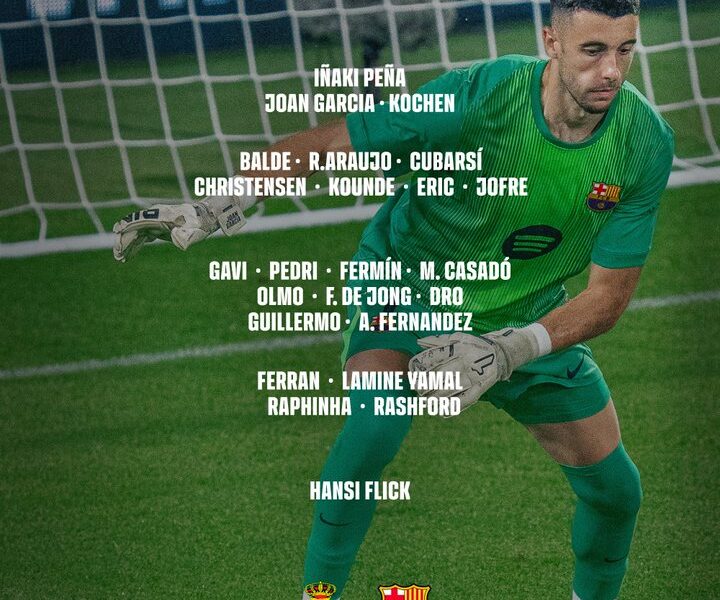 Barcelona Squad Revealed For La Liga Opener