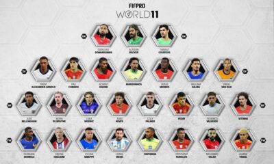 FIFA FIFPRO Men’s World 11 2025 shortlist announcement graphic
