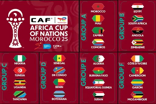 AFCON 2025 kickoff, Nigeria vs Tanzania, fans watching at home